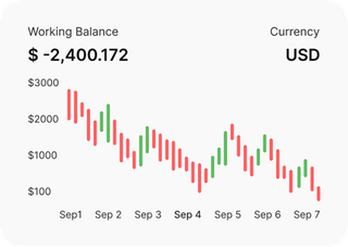 Professional traders analyzing financial markets on Fluxo Rendanca
